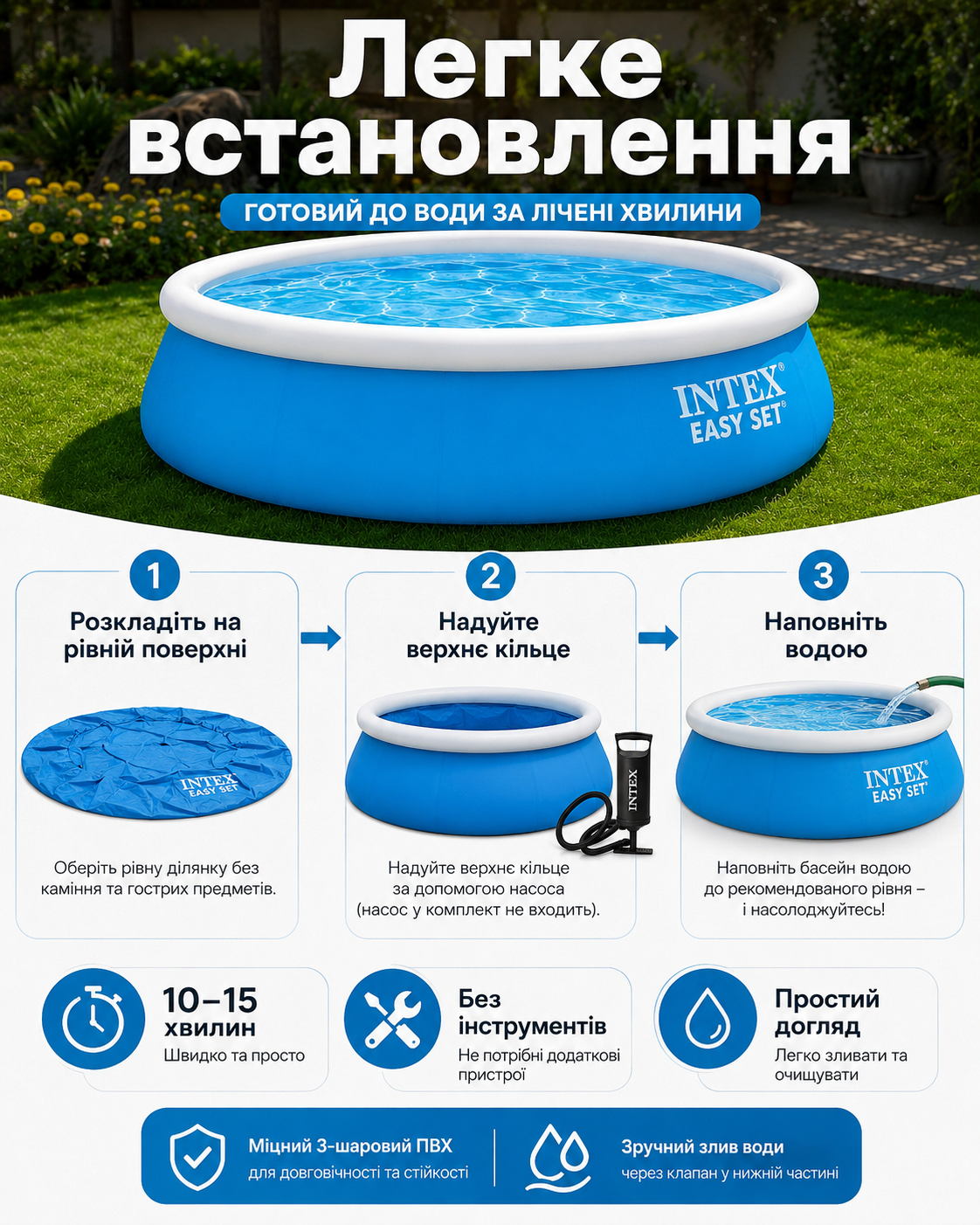 Легке встановлення басейну